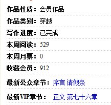 《醫行天下》